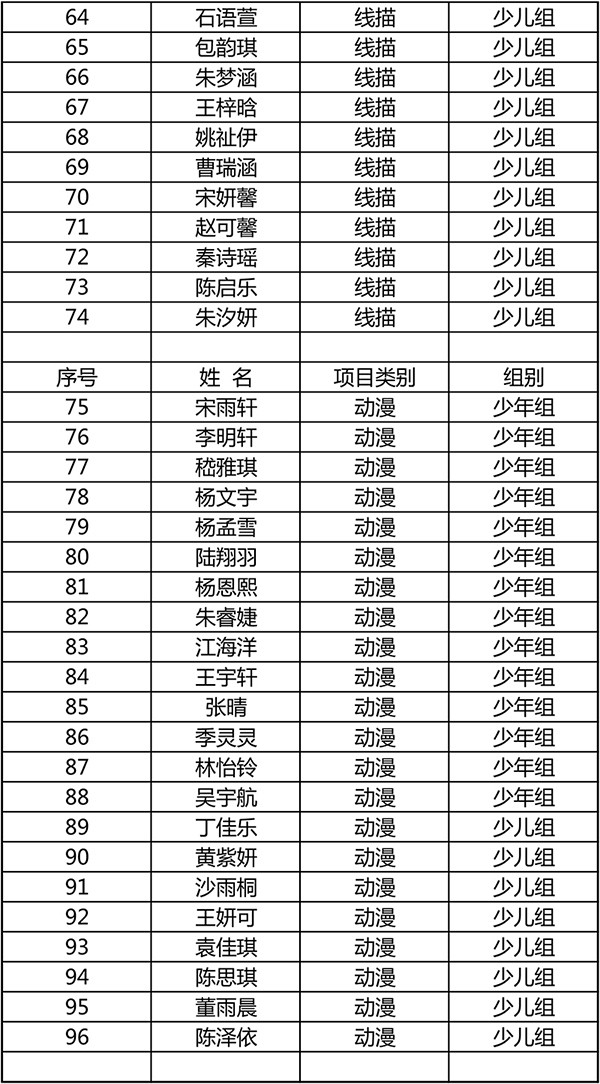 上海艺术大赛
