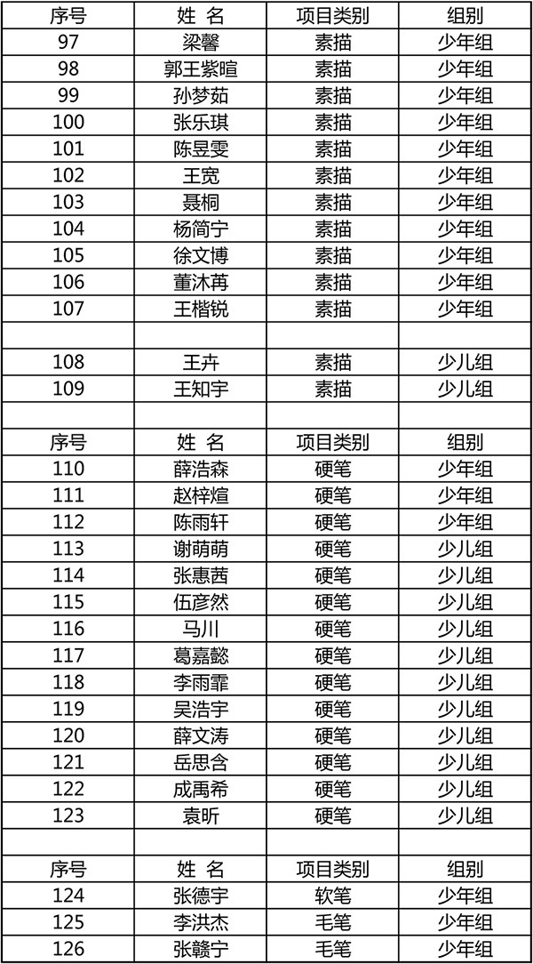 上海艺术大赛