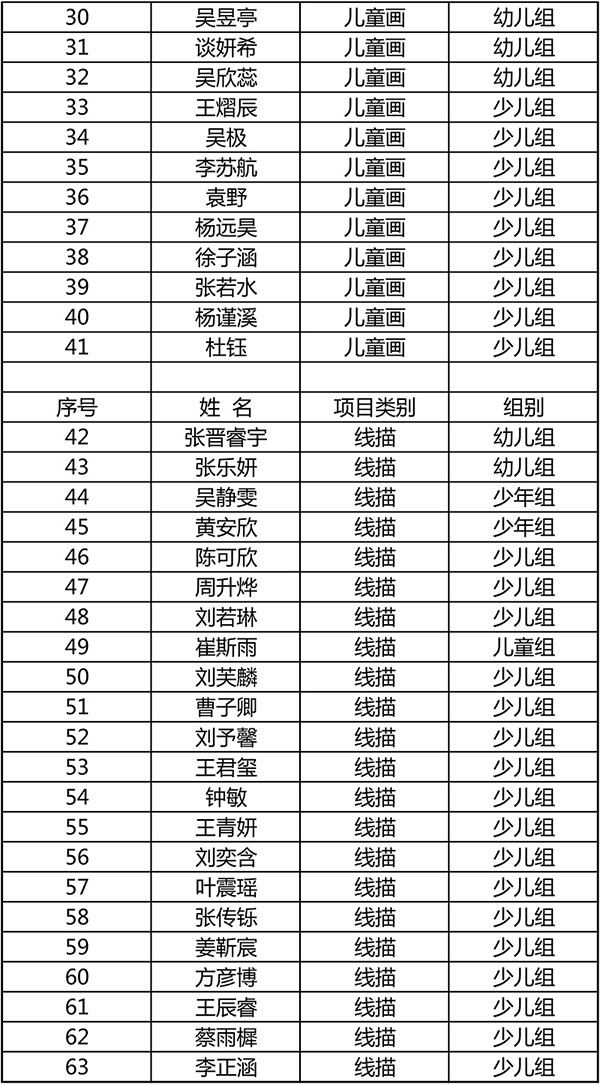上海艺术大赛