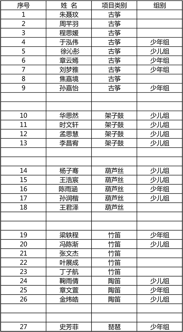上海艺术大赛
