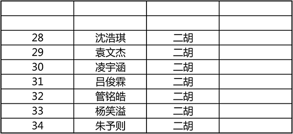 上海艺术大赛