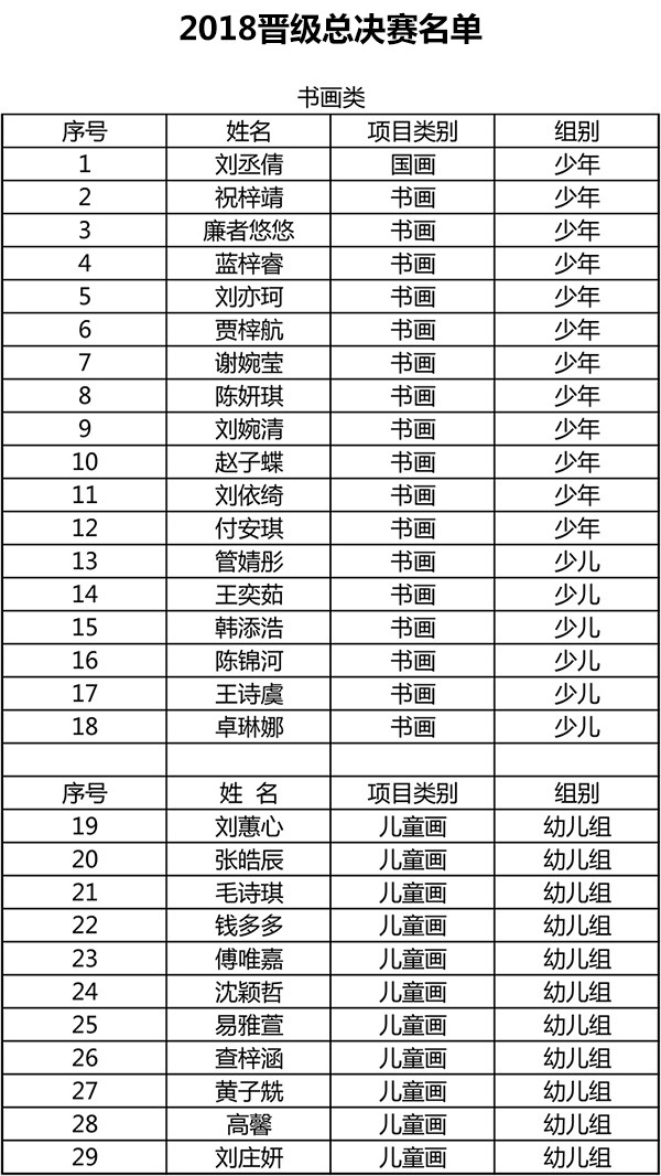 上海艺术大赛